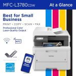MULTIFUNCIONAL PROFESIONAL COLOR LASER 33 PPM - Imagen 2