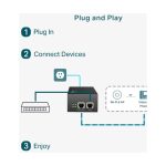 Inyector PoE++ Tplink Omada TL-POE170S 60w - Imagen 3