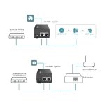 Injector Red TPLINK Omada 2.5G PoE+ - Imagen 4