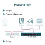 Switch TPLINK PoE de escritorio de 9 puertos a 10/100 Mbps con PoE + de 8 puertos, 8 puertos PoE + de 10/100 Mbps, - Imagen 3